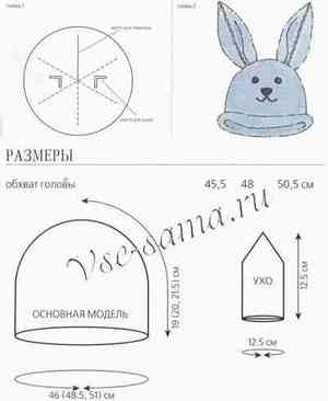 Как сделать костюм зайчика своими руками - лучшие идеи, выкройки и особенности изготовления