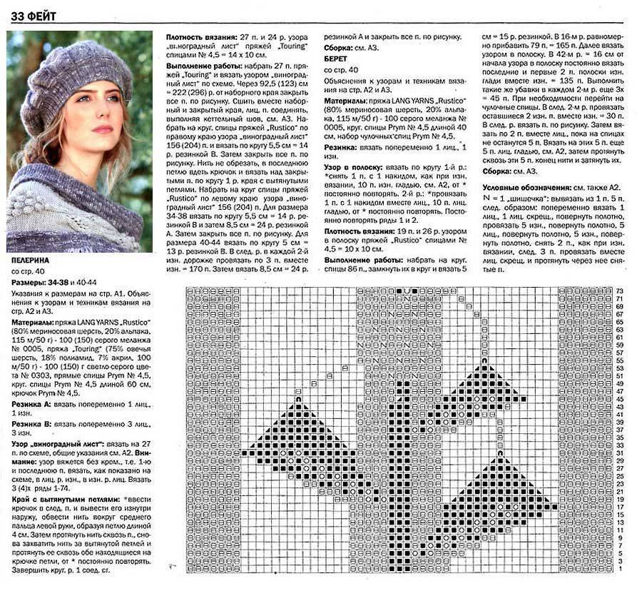 Как спицами связать берет: описание работы для начинающих