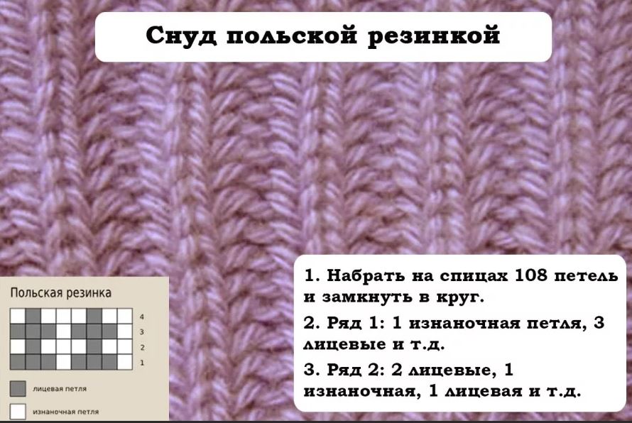 Кофты, кардиганы схемы спицами » модели осень 2022-2023