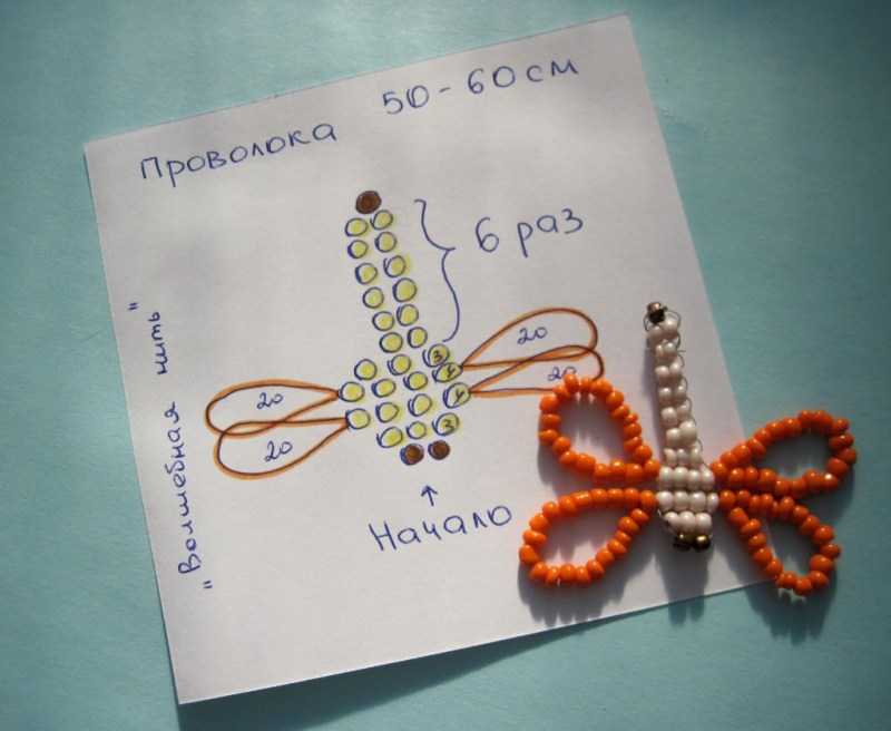 Поделки из бисера для начинающих: схемы как сплести своими руками от А до Я