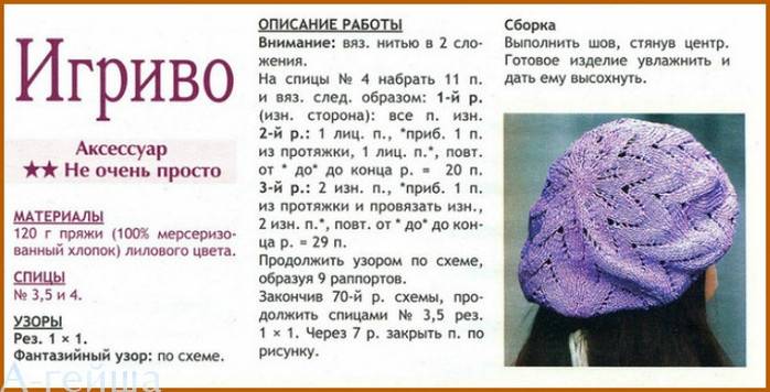 Женские вязаные шапки спицами (64 модные шапочки со схемами)